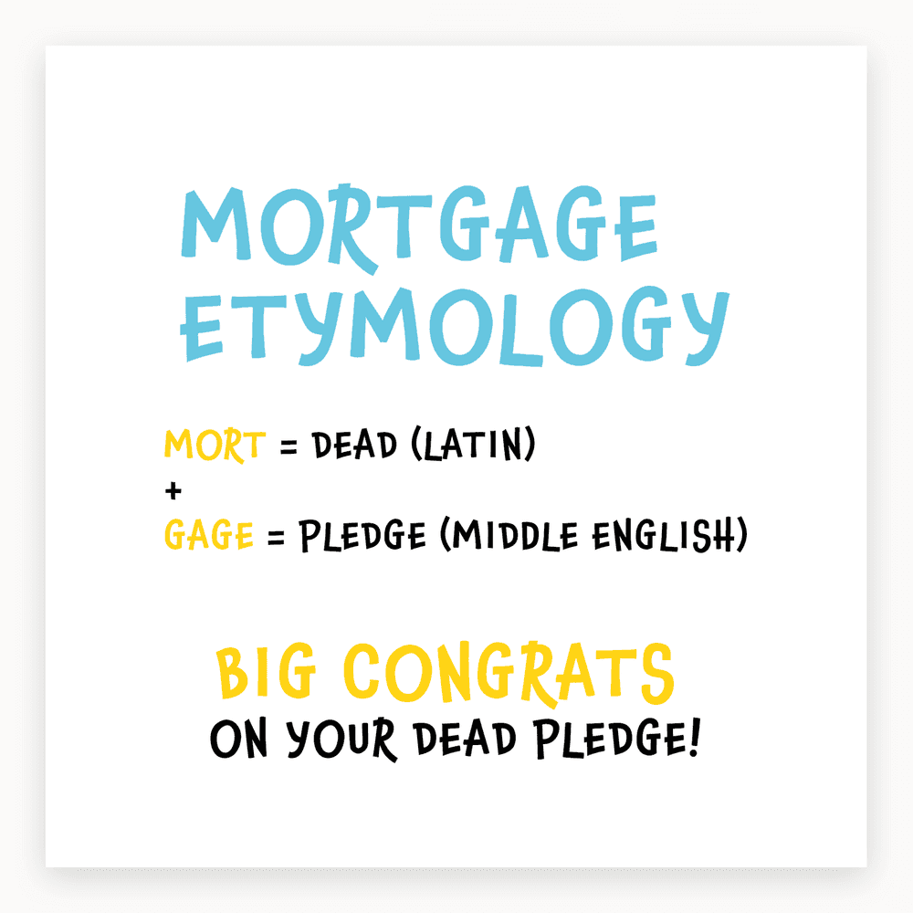 The card lying flat. Card with 'MORTGAGE ETYMOLOGY' in blue, definitions of 'MORT' and 'GAGE' in yellow and black, and a congratulatory message.